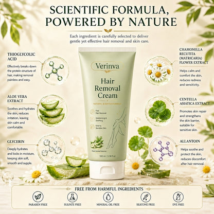 Verinva™ Natural Gentle Hair Removal Cream | For Women & Men, Sensitive Skin